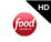 Food Network logo Food Network